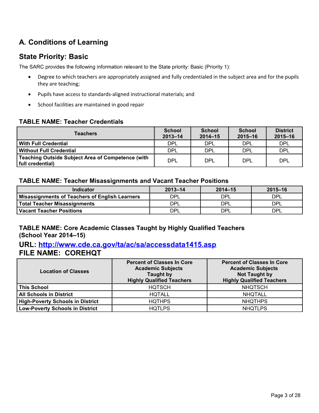 2014-15 SARC Data Layout - School Accountability Report Card (CA Dept of Education)