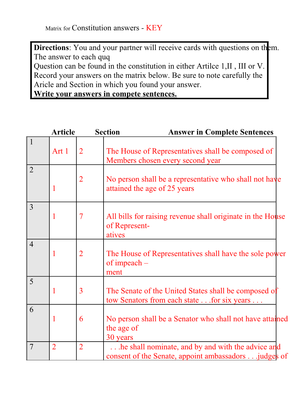 Matrix for Constitution Answers - KEY