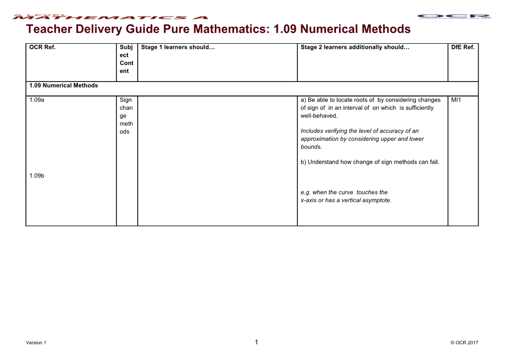 A Level Mathematics Teacher Delivery Guide Pure Mathematics: 1.09 Numerical Methods
