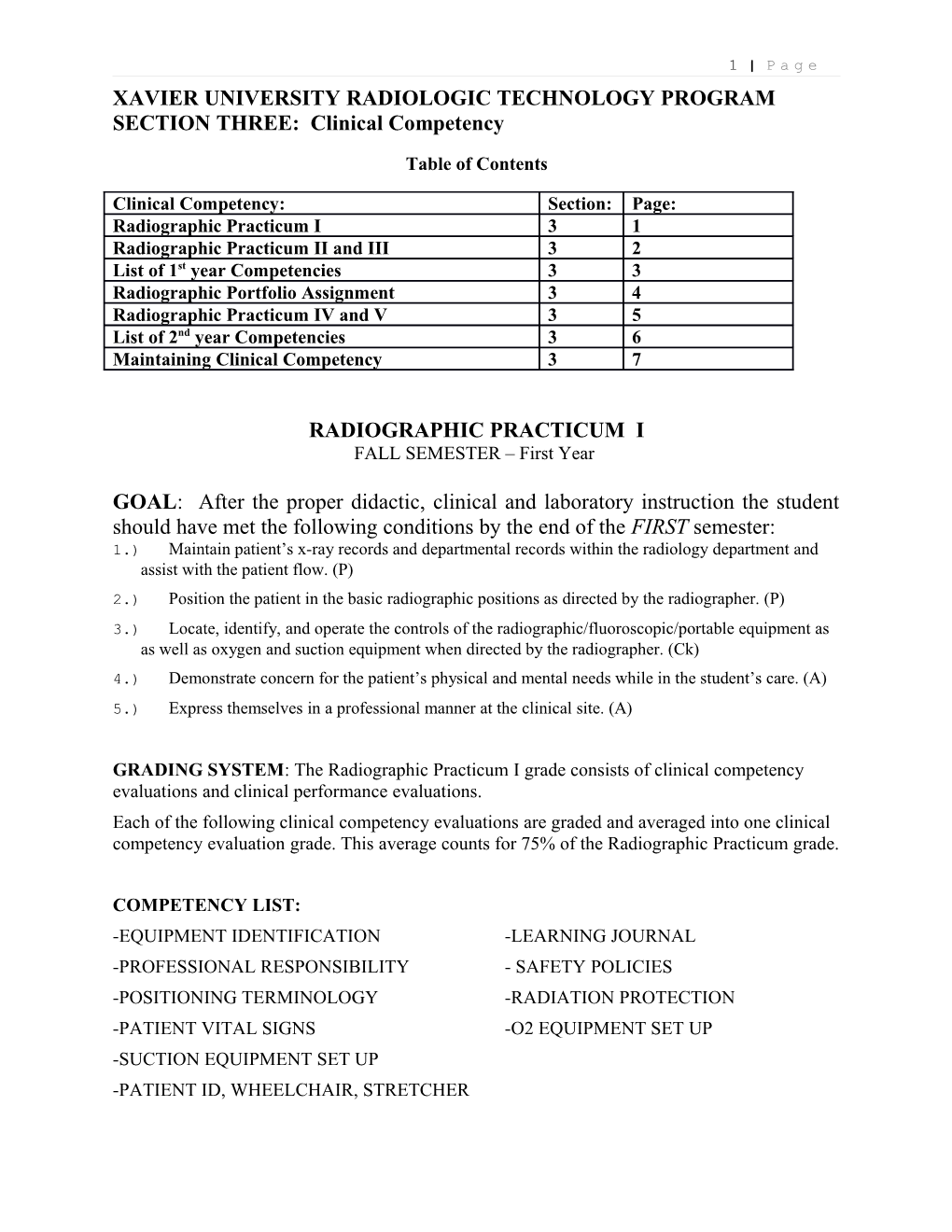 Xavier University Radiologic Technology Program