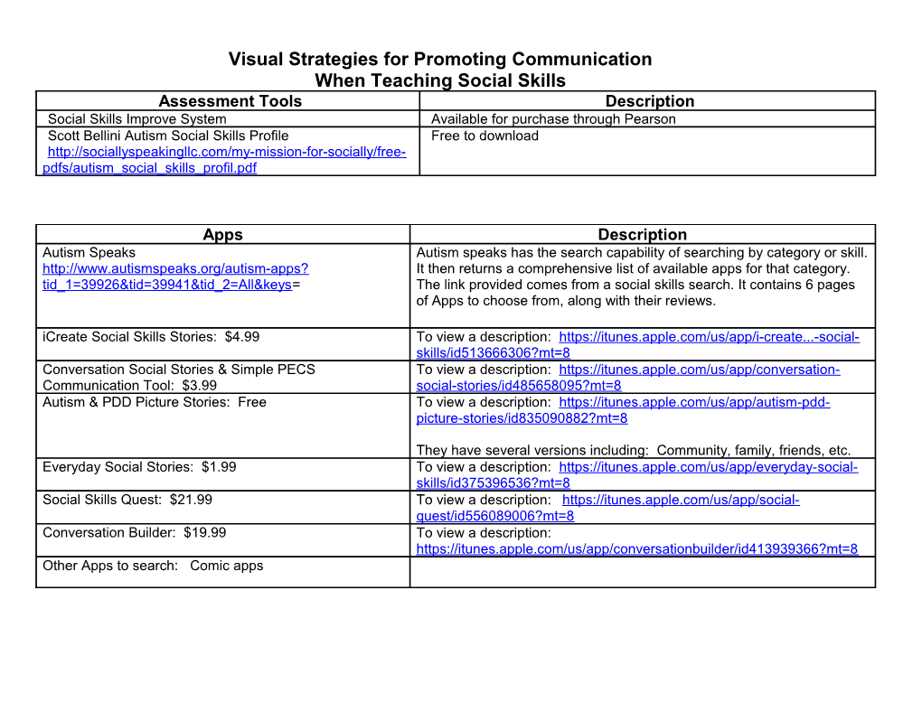 Visual Strategies for Promoting Communication