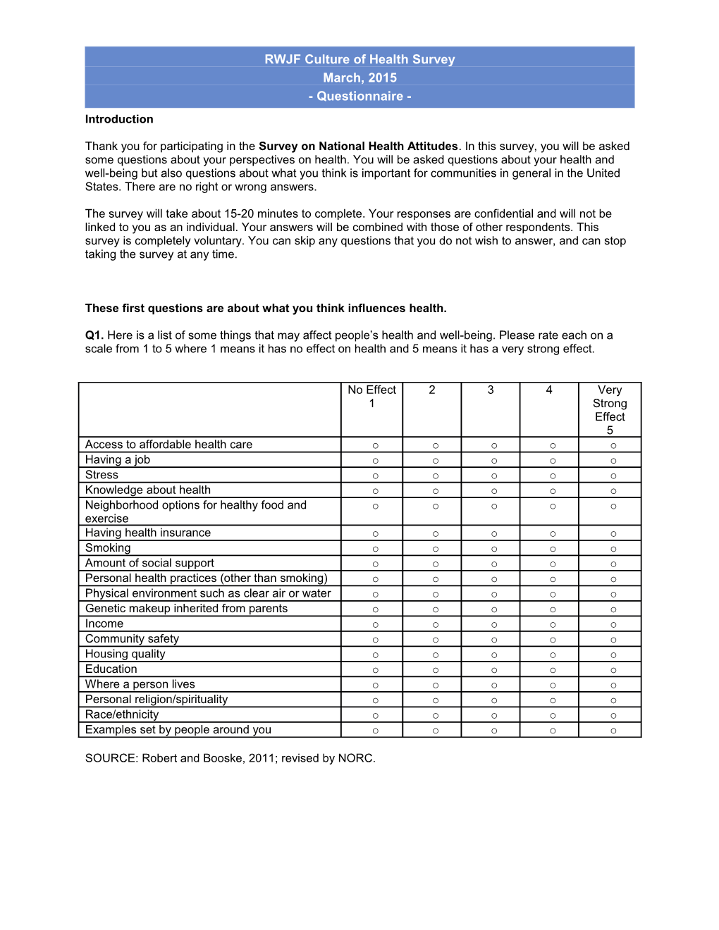 Sop Boilerplate for Government & Academic Field Reports