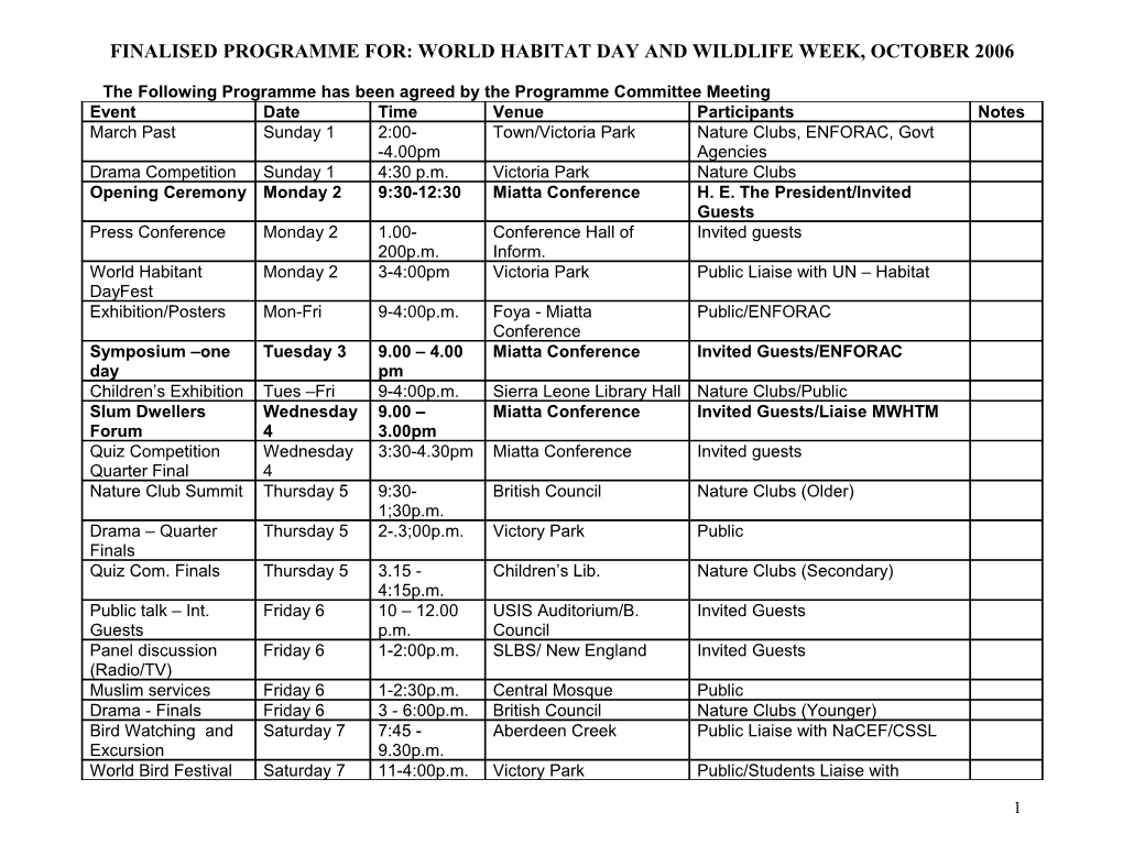 Finalized Programme For/World Habitat Day and Wildlife Week, October 2006