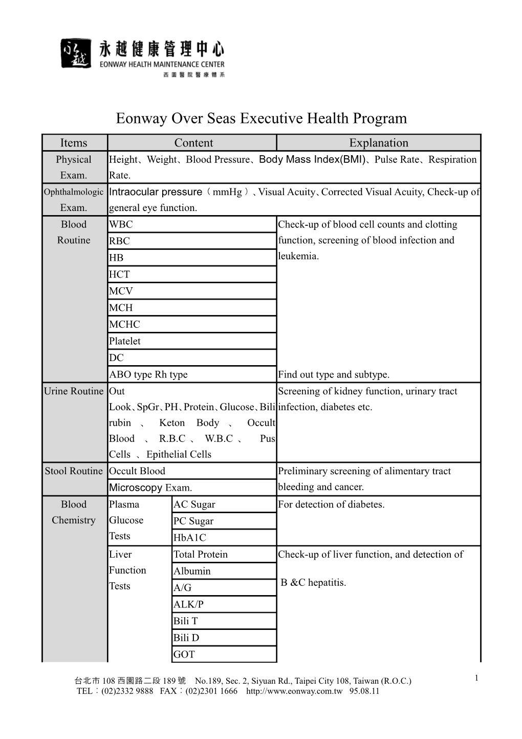 Eonwayover Seas Executive Health Program
