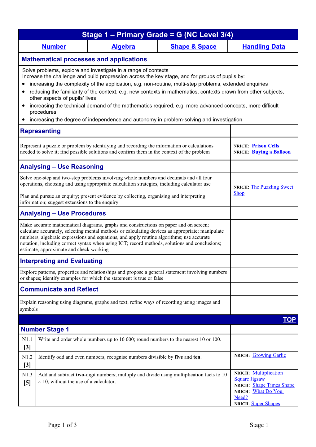 Increasing the Complexity of the Application, E.G. Non-Routine, Multi-Step Problems, Extended