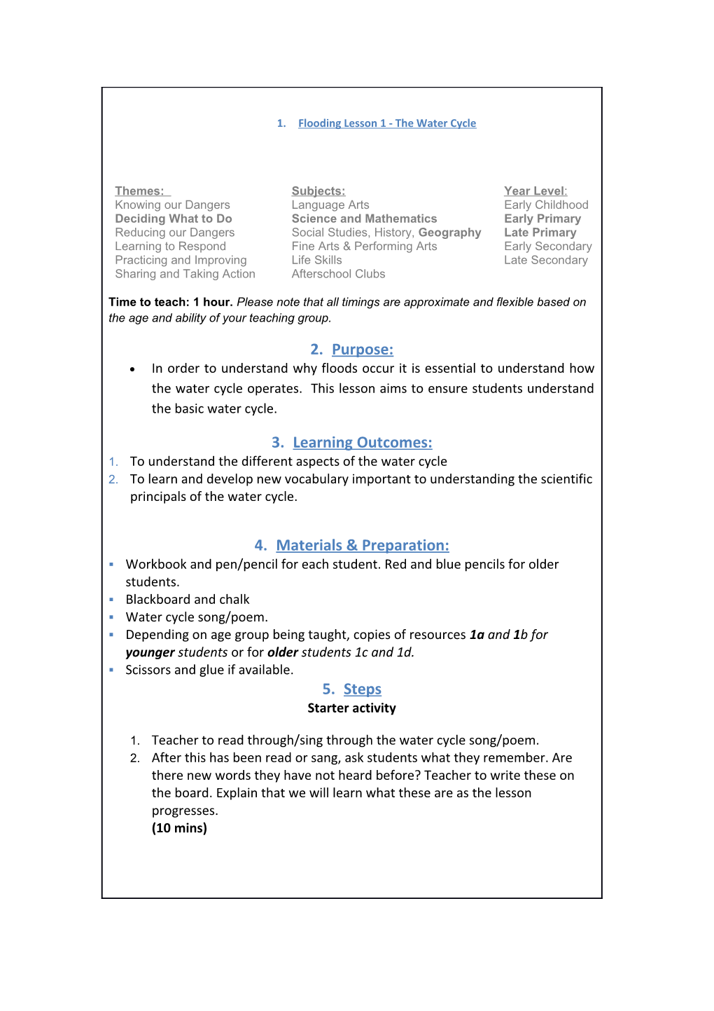 Flooding Lesson 1 - the Water Cycle