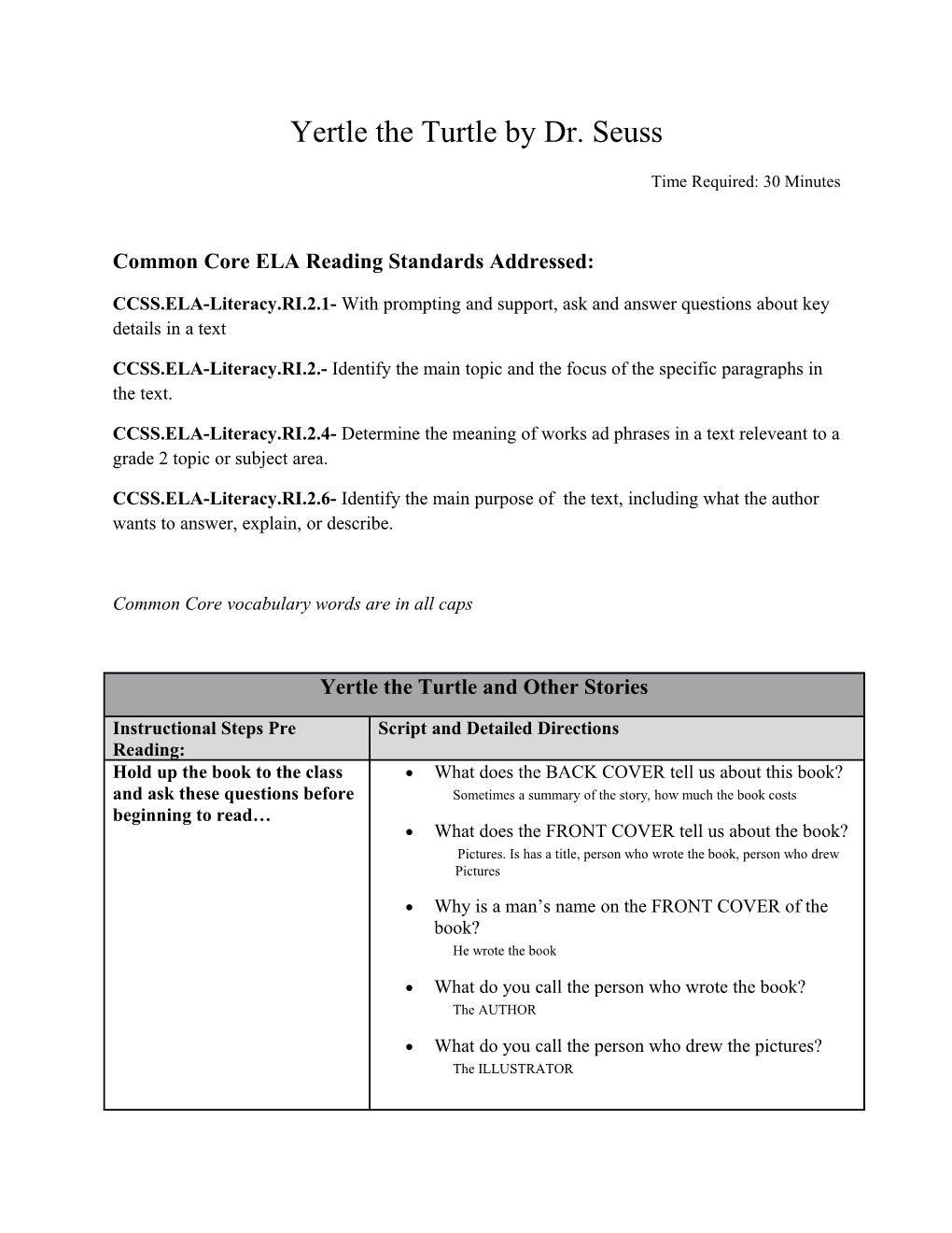 Common Core ELA Reading Standards Addressed