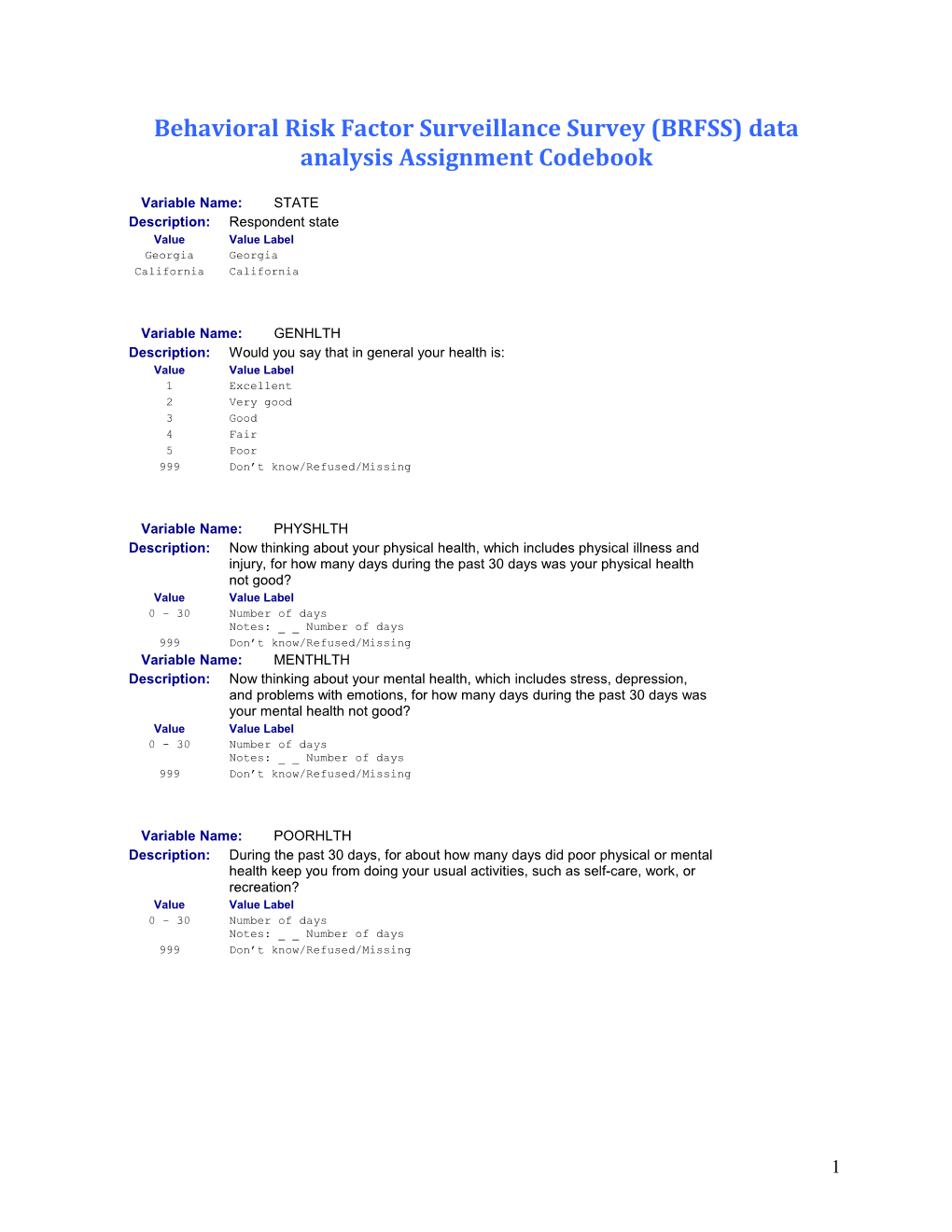 Metropolitan Statistical Area (MSA) Assignment Codebook