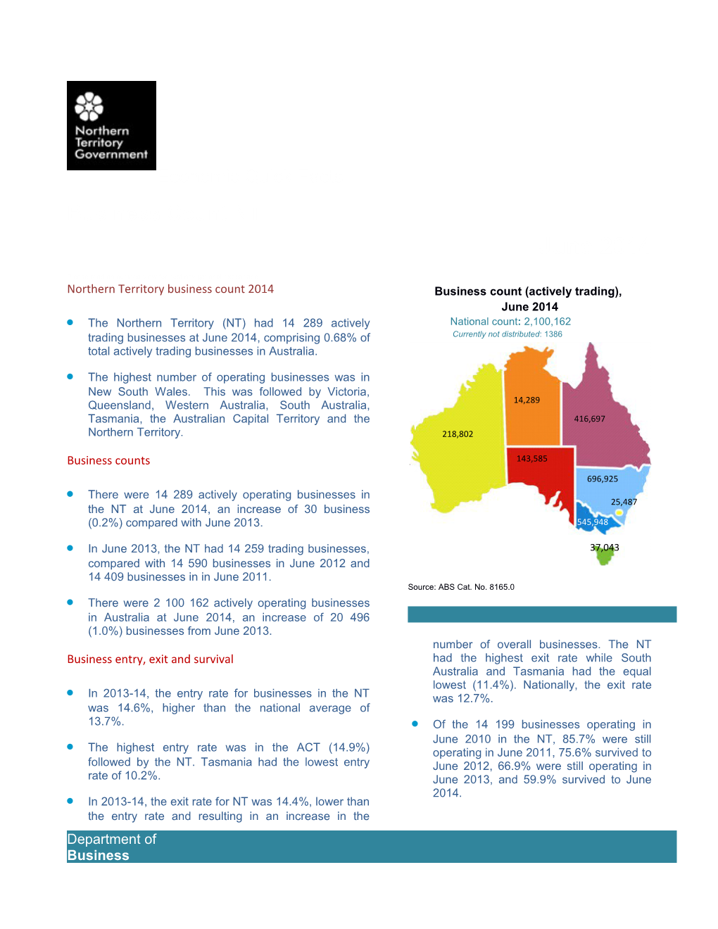 Economic Quick Facts, Business Count NT, June 2015