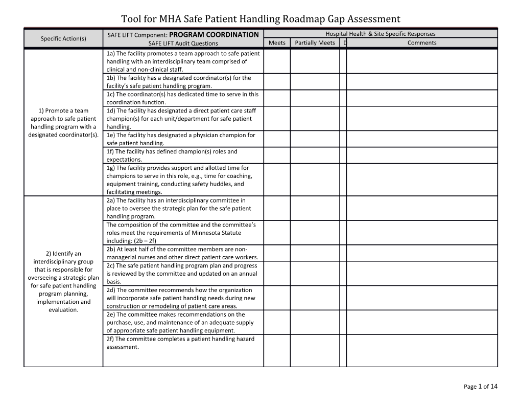 Tool for MHA Safe Patient Handling Roadmap Gap Assessment