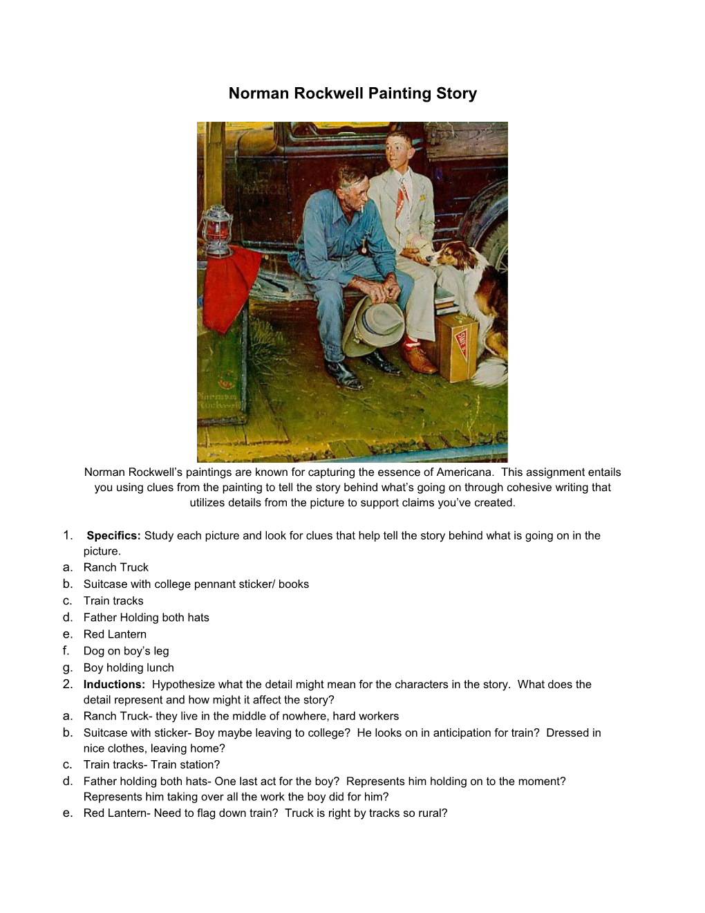 Norman Rockwell Painting Story