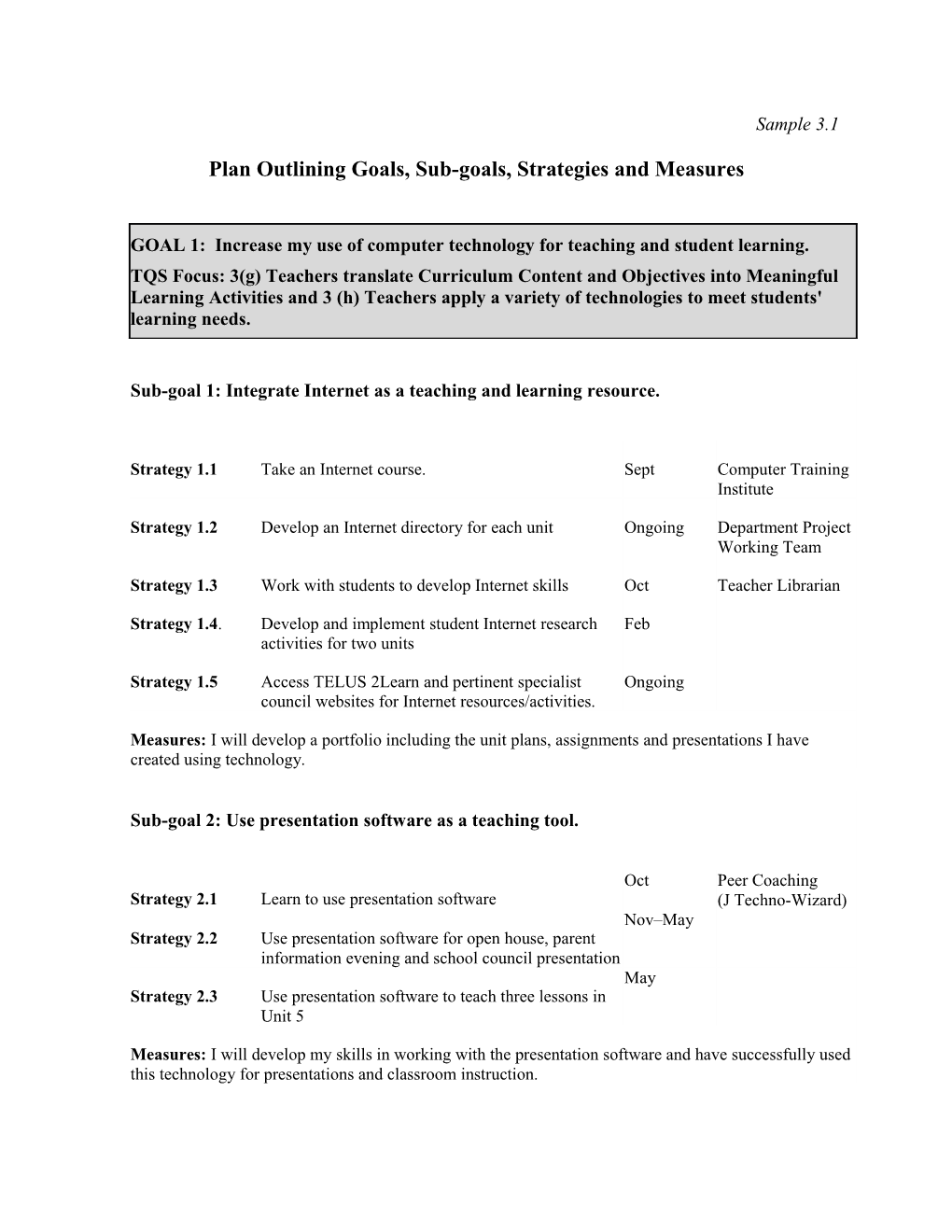 Plan Outlining Goals, Sub-Goals, Strategies and Measures
