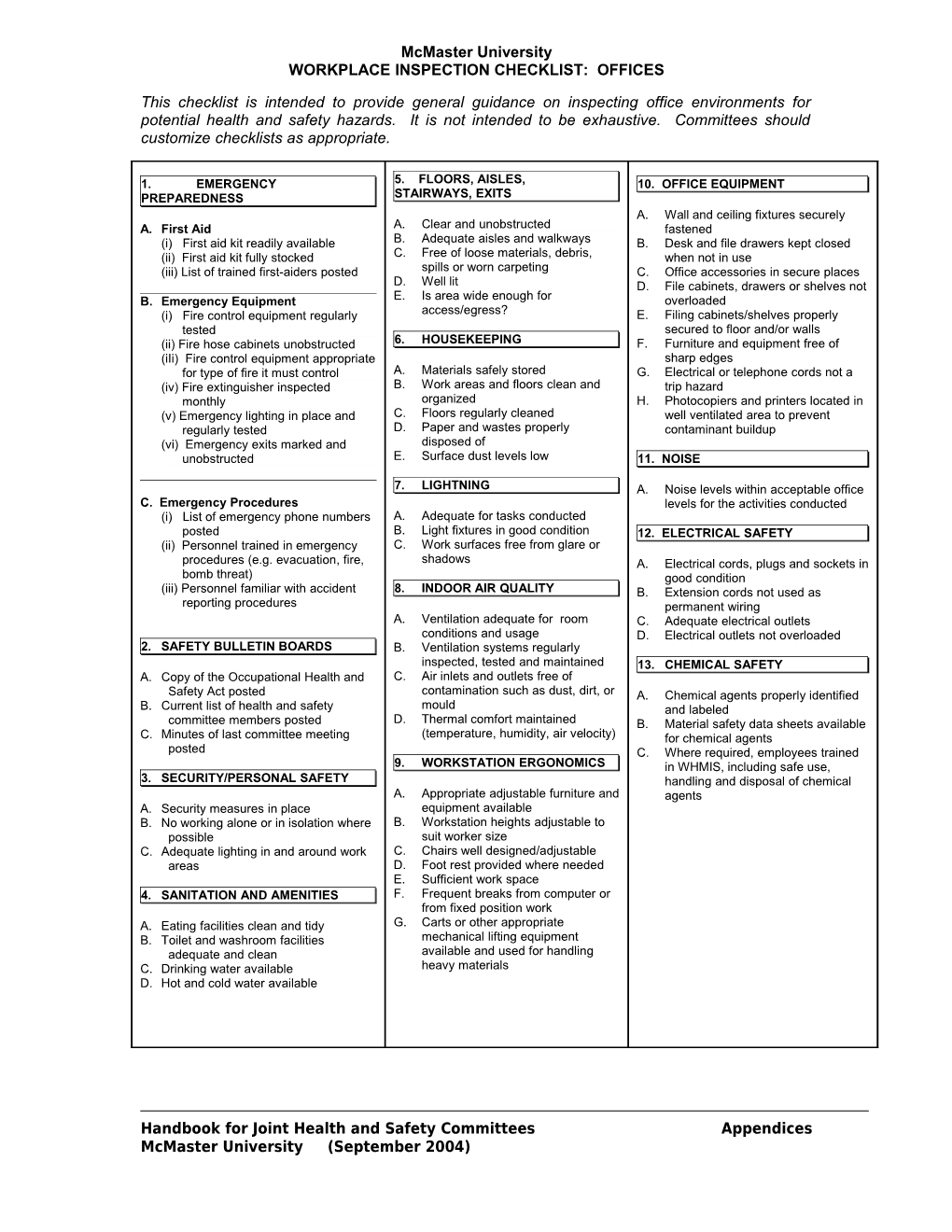 Workplace Inspection Checklist: Offices