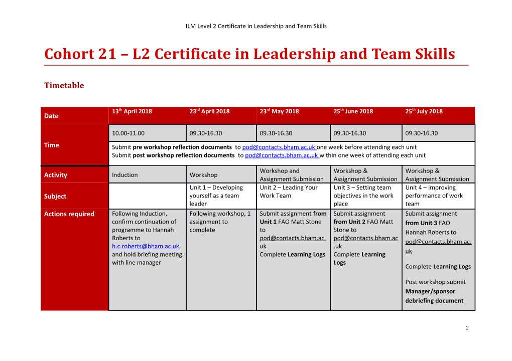 ILM Level 2 Certificate in Leadership and Team Skills