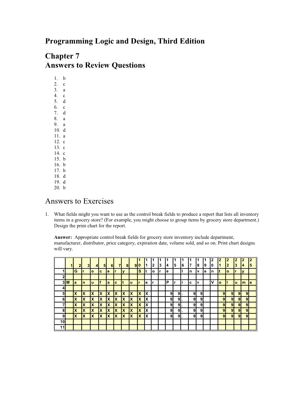 Programming Logic and Design, Third Edition