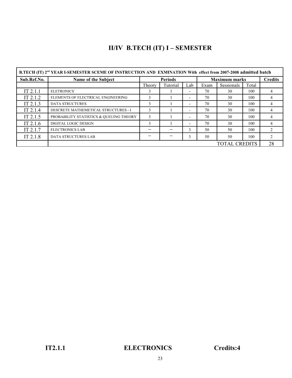 B.Tech(CSE) Syllabi