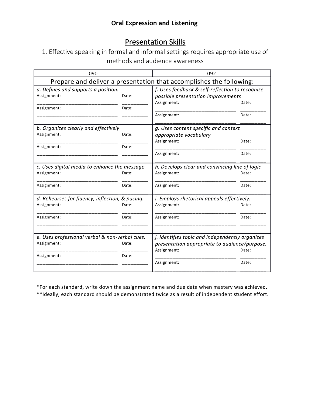 Oral Expression and Listening