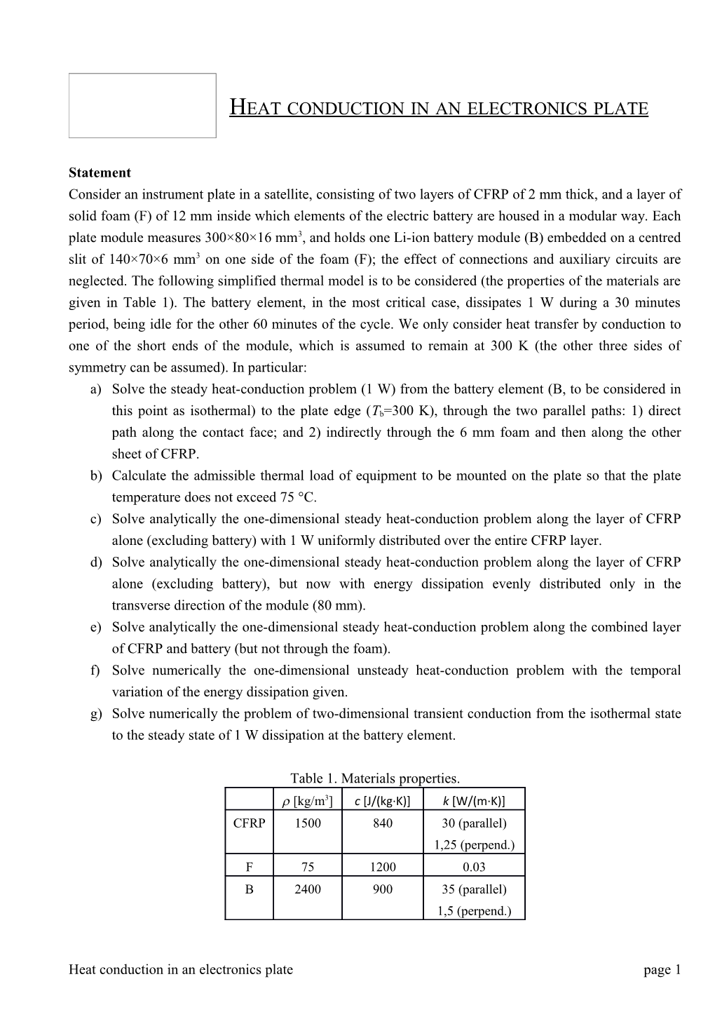 Consider an Instrument Plate in a Satellite, Consisting of Two Layers of CFRP of 2 Mm Thick