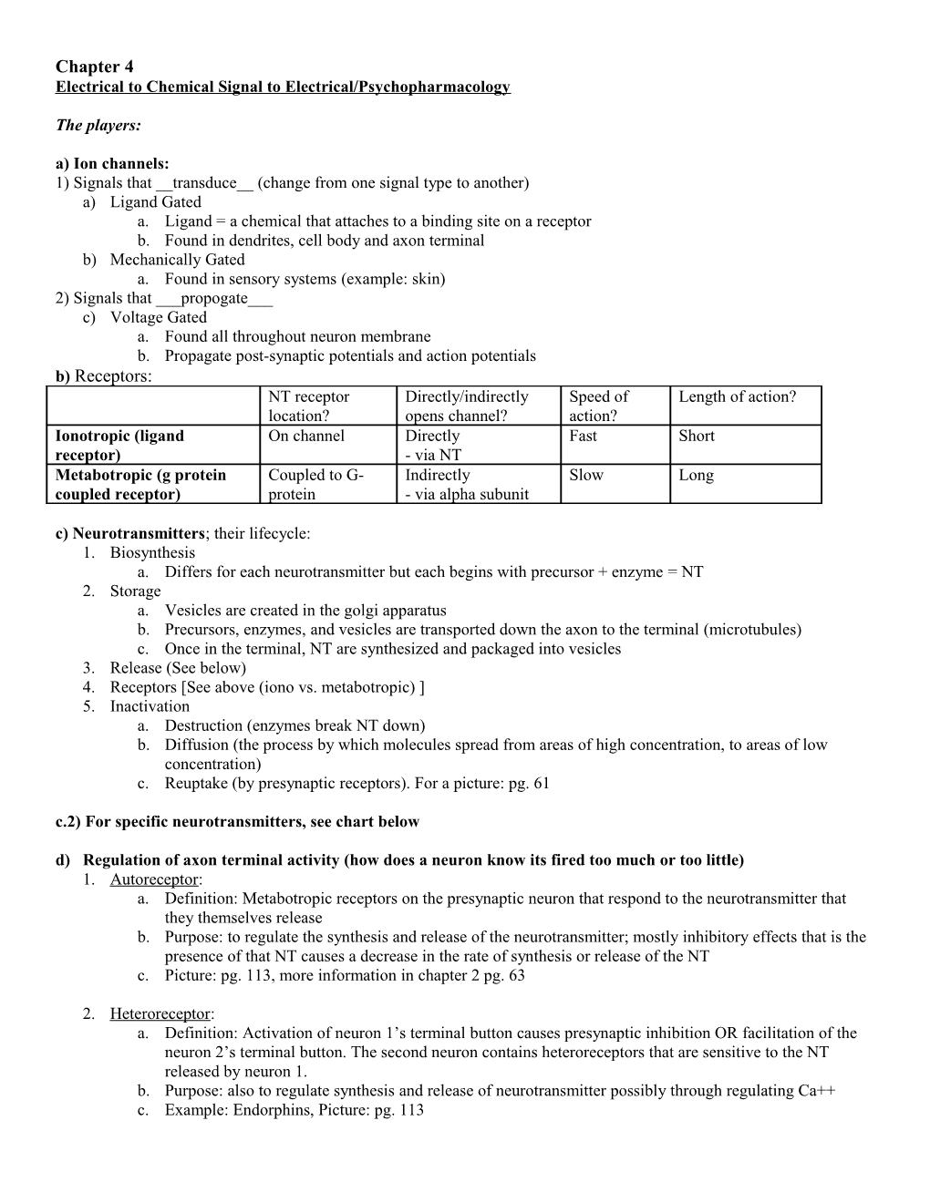 Electrical to Chemical Signal to Electrical/Psychopharmacology