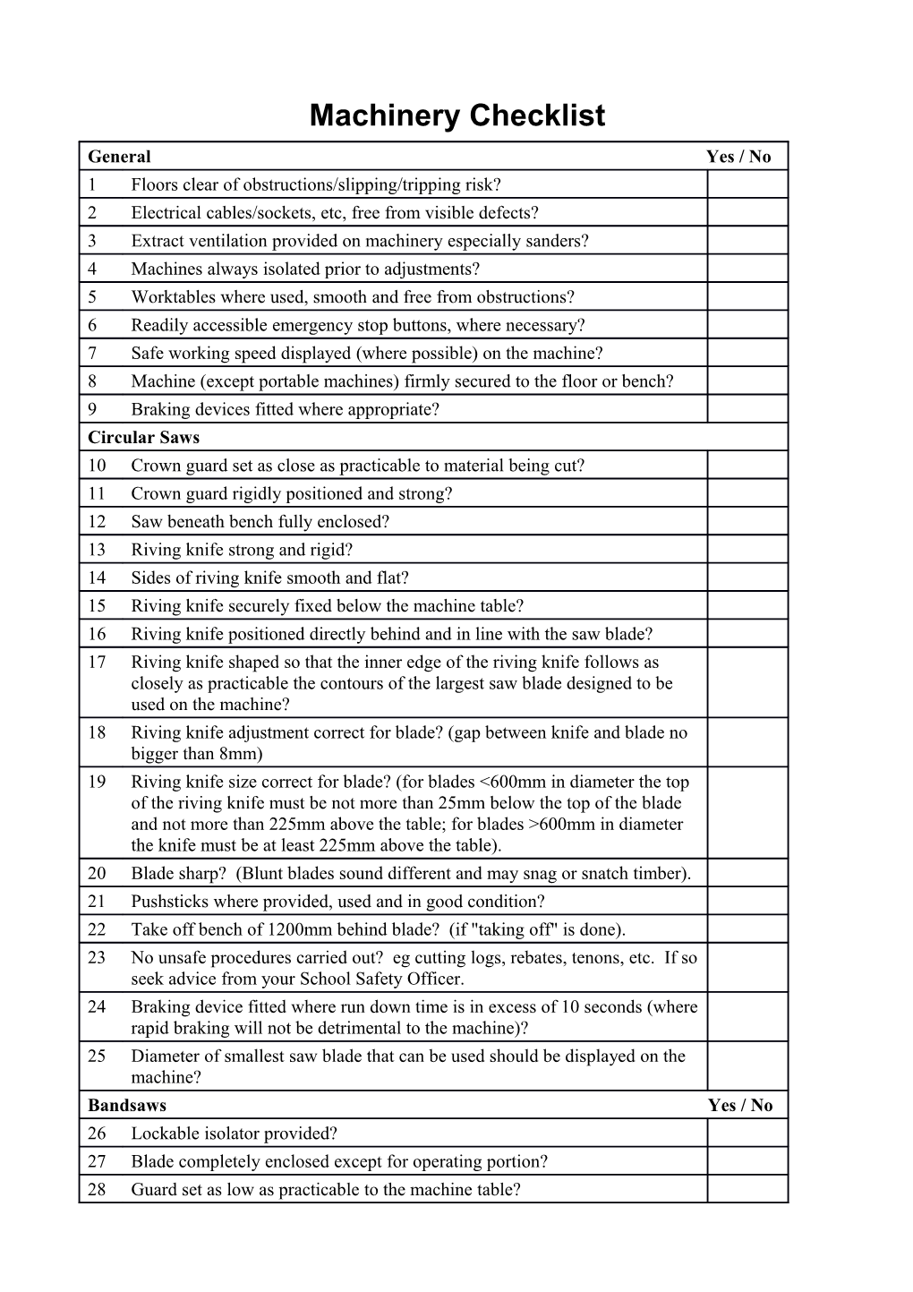 Machinery Checklist