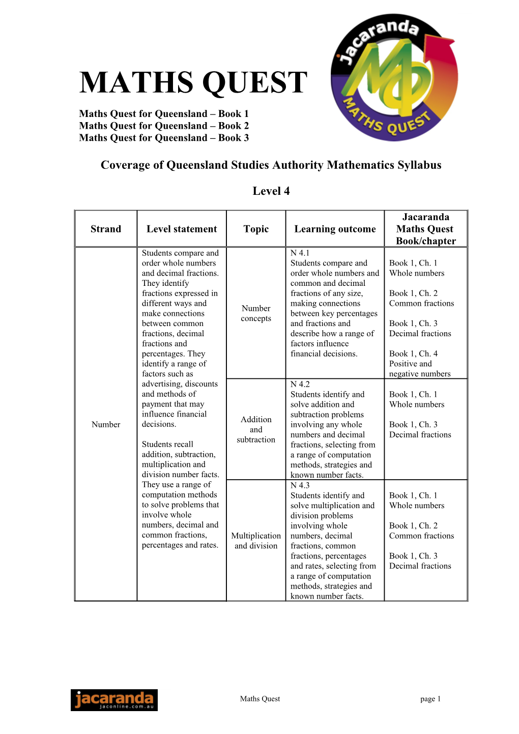 Coverage of Queensland Studies Authority Mathematics Syllabus