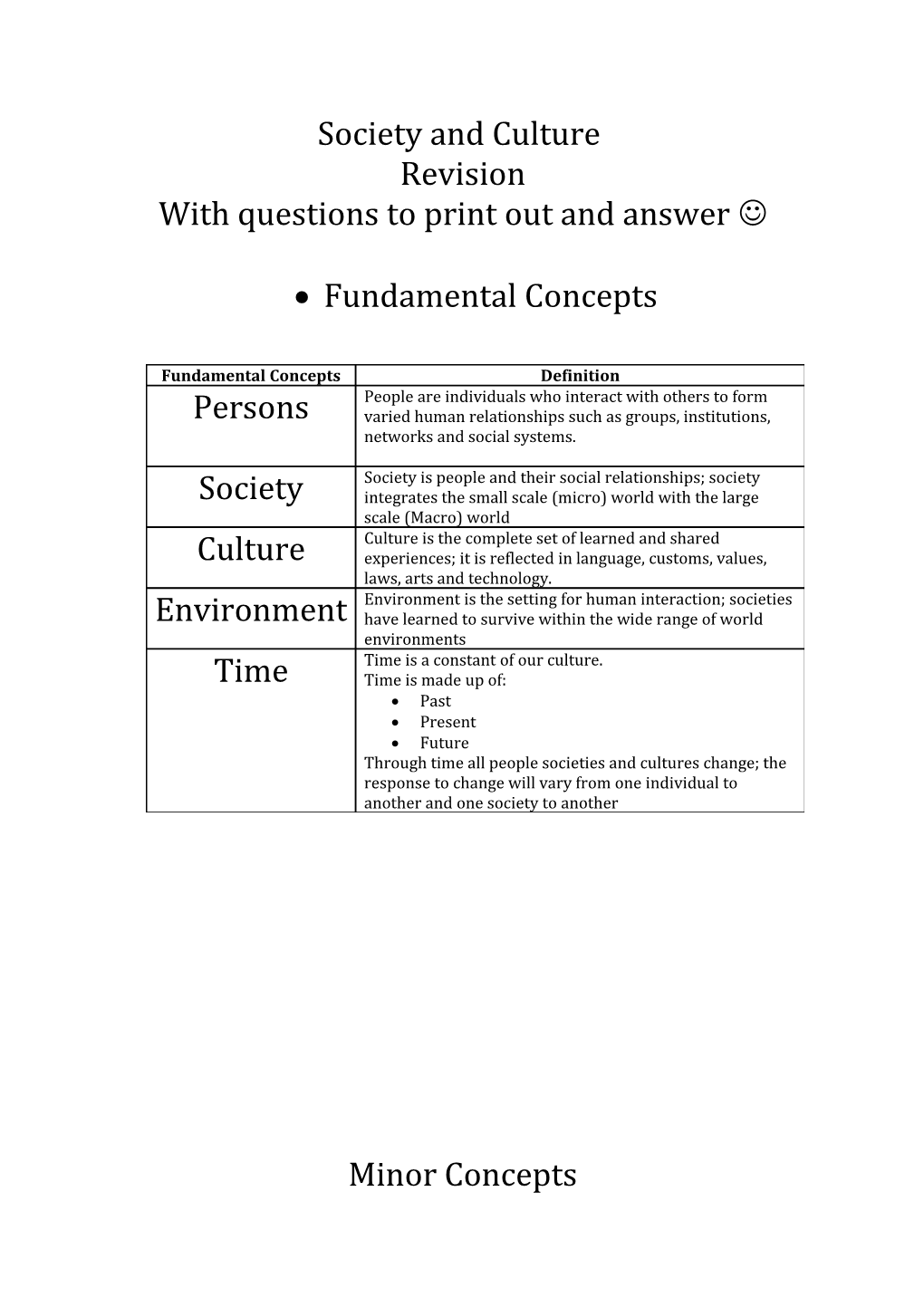 With Questions to Print out and Answer