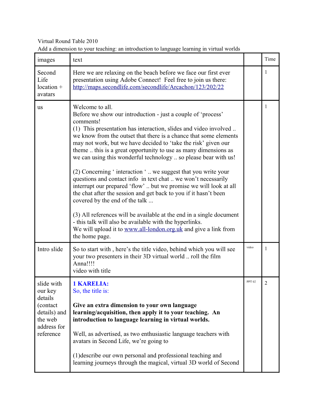 Add a Dimension to Your Teaching: an Introduction to Language Learning in Virtual Worlds