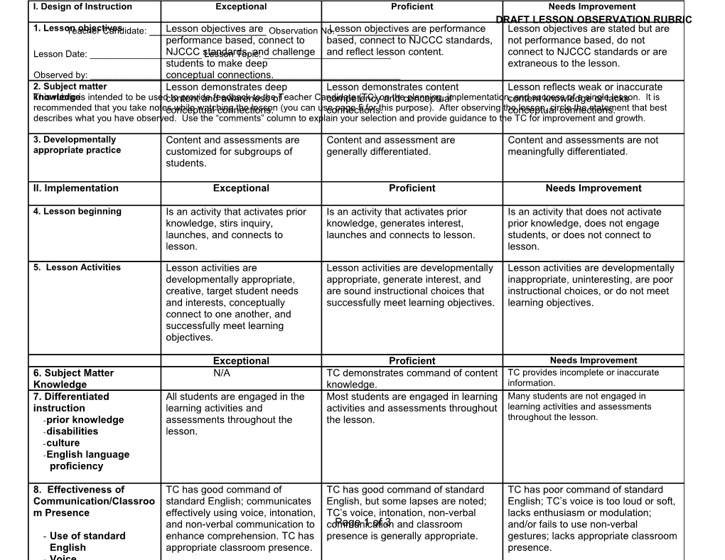 Lesson Observation Rubric