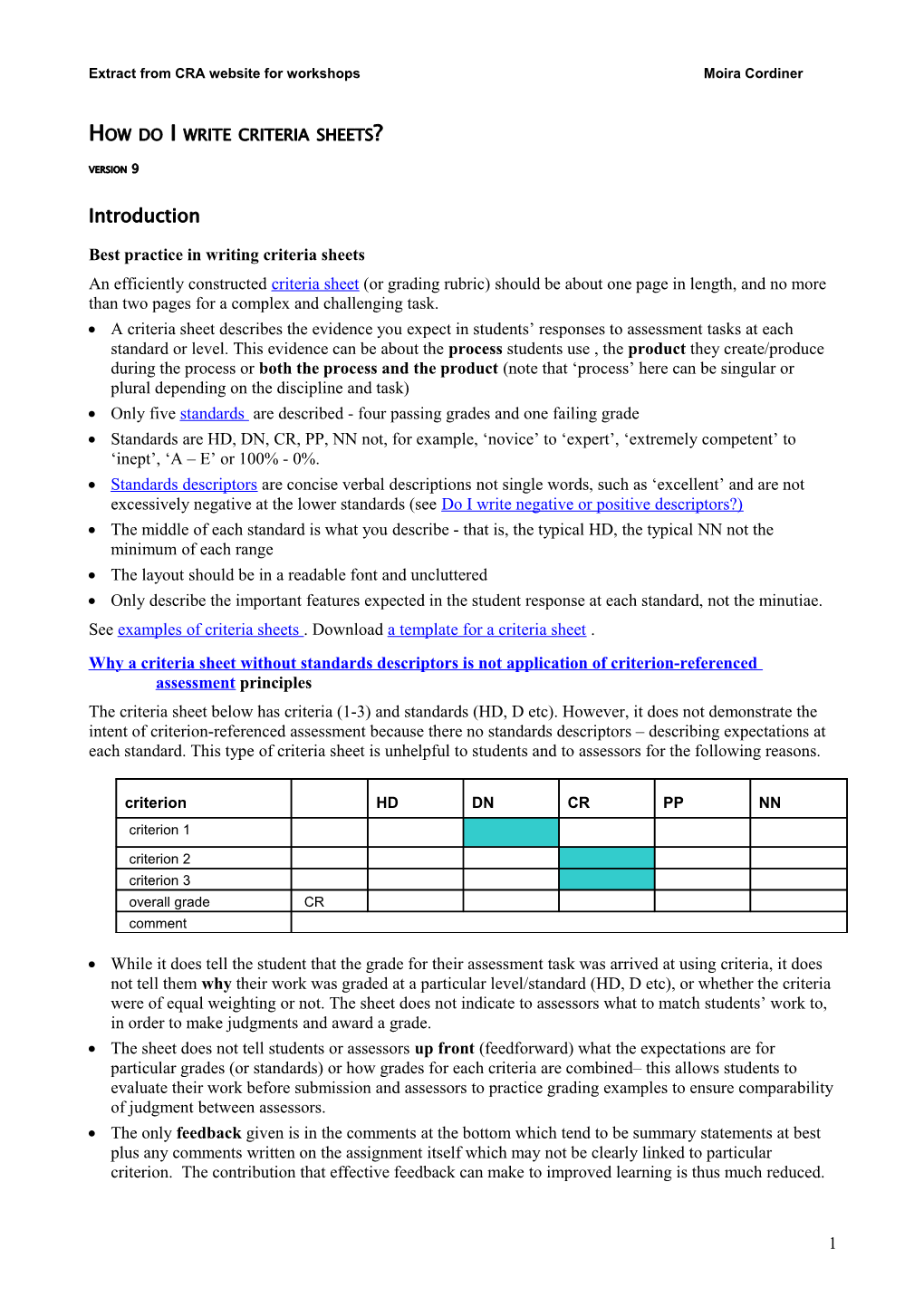 Extract from CRA Website for Workshopsmoira Cordiner