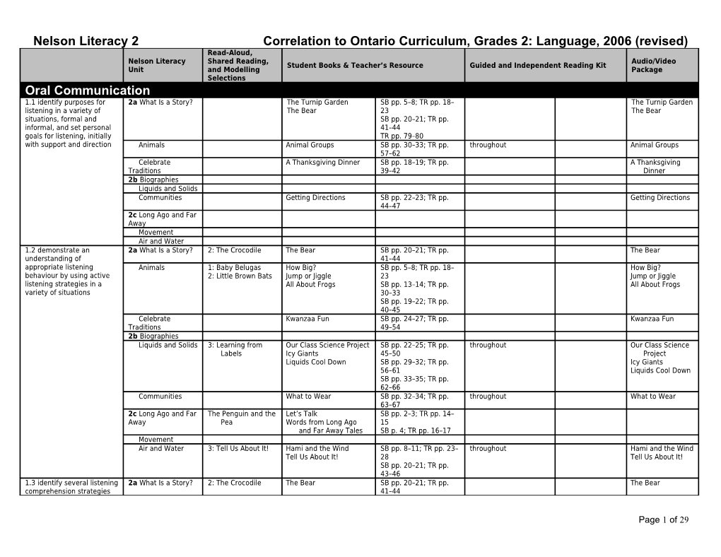 Nelson Literacy 2Correlation to Ontario Curriculum, Grades 2: Language, 2006 (Revised)