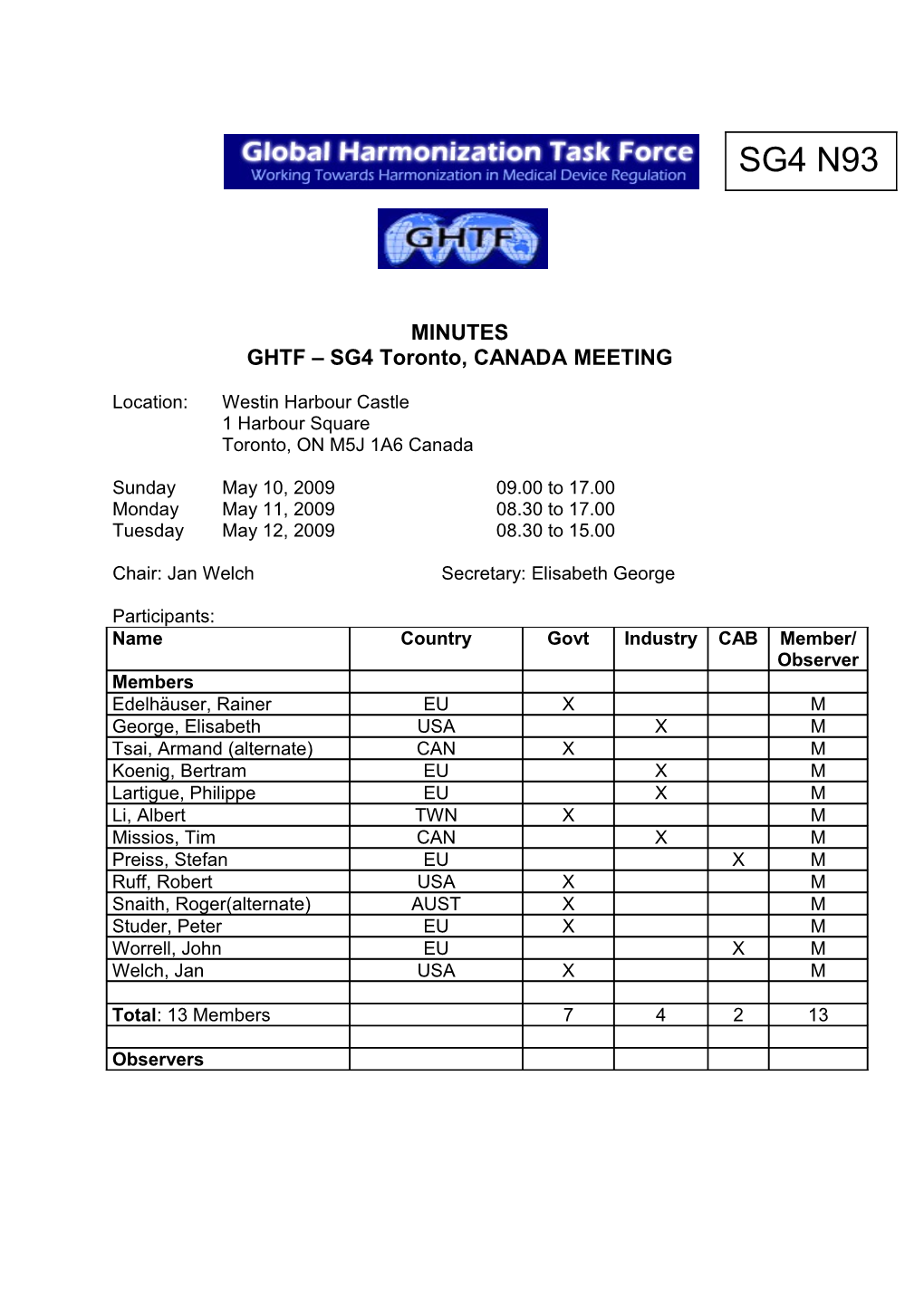 GHTF SG4 Meeting Minutes - May 2009