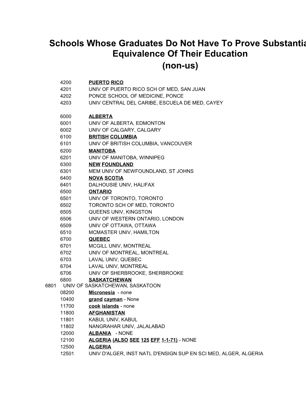 Schools Whose Graduates Do Not Have to Prove Substantial Equivalence of Their Education