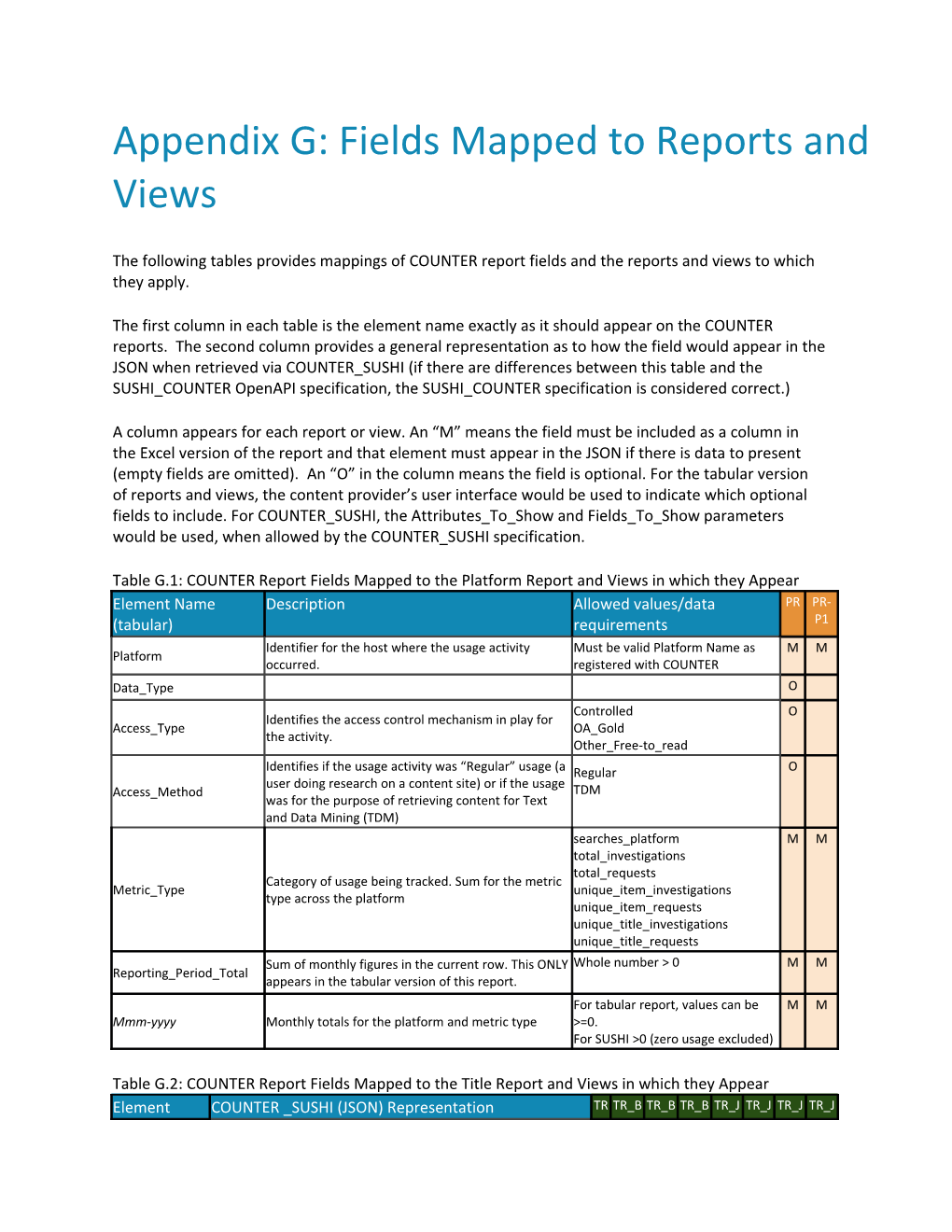 Appendix G: Fields Mapped to Reports and Views
