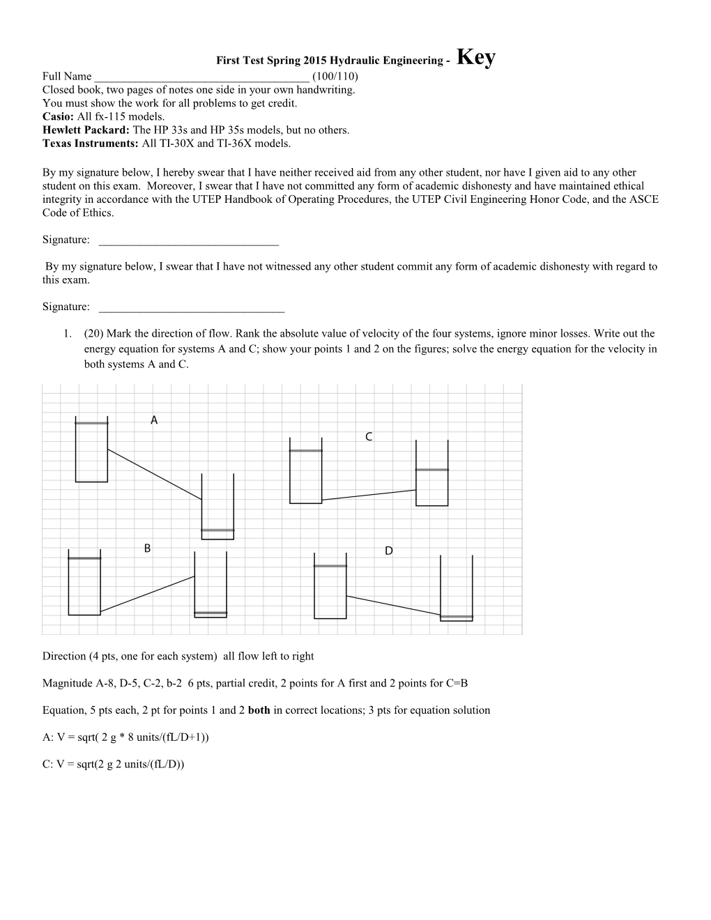 First Test Spring 2015 Hydraulic Engineering - Key