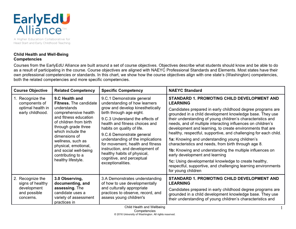 Child Health and Well-Being