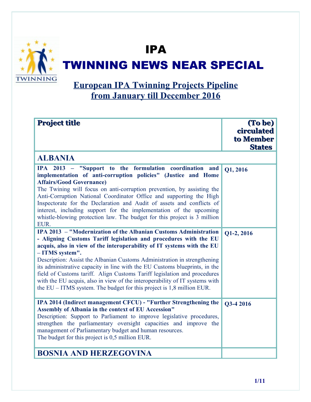 European IPA Twinning Projects Pipeline