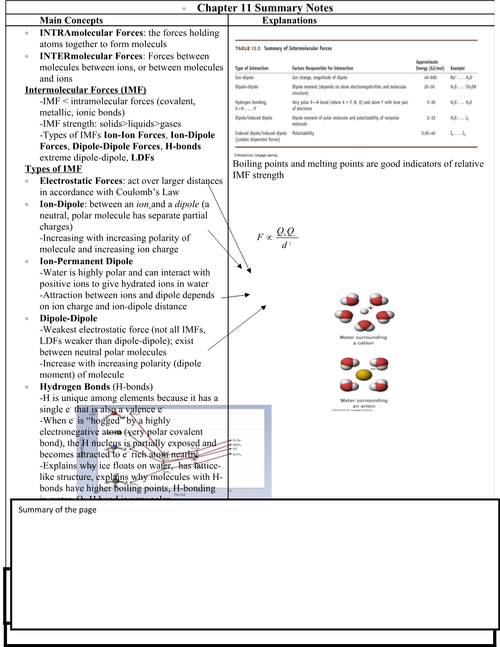 Chapter 11 Summary Notes