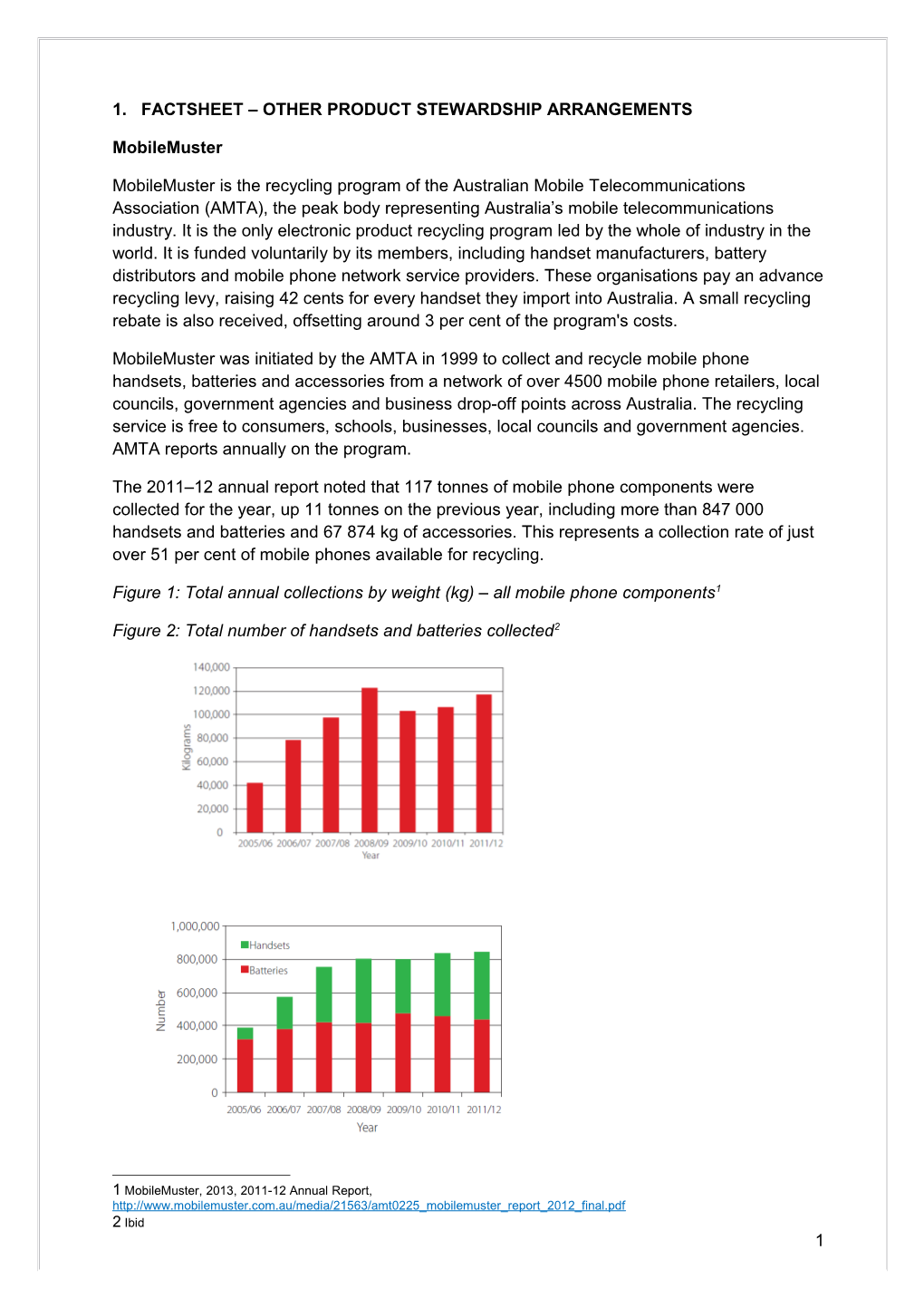 FS-Product Stewardship-Other Arrangements