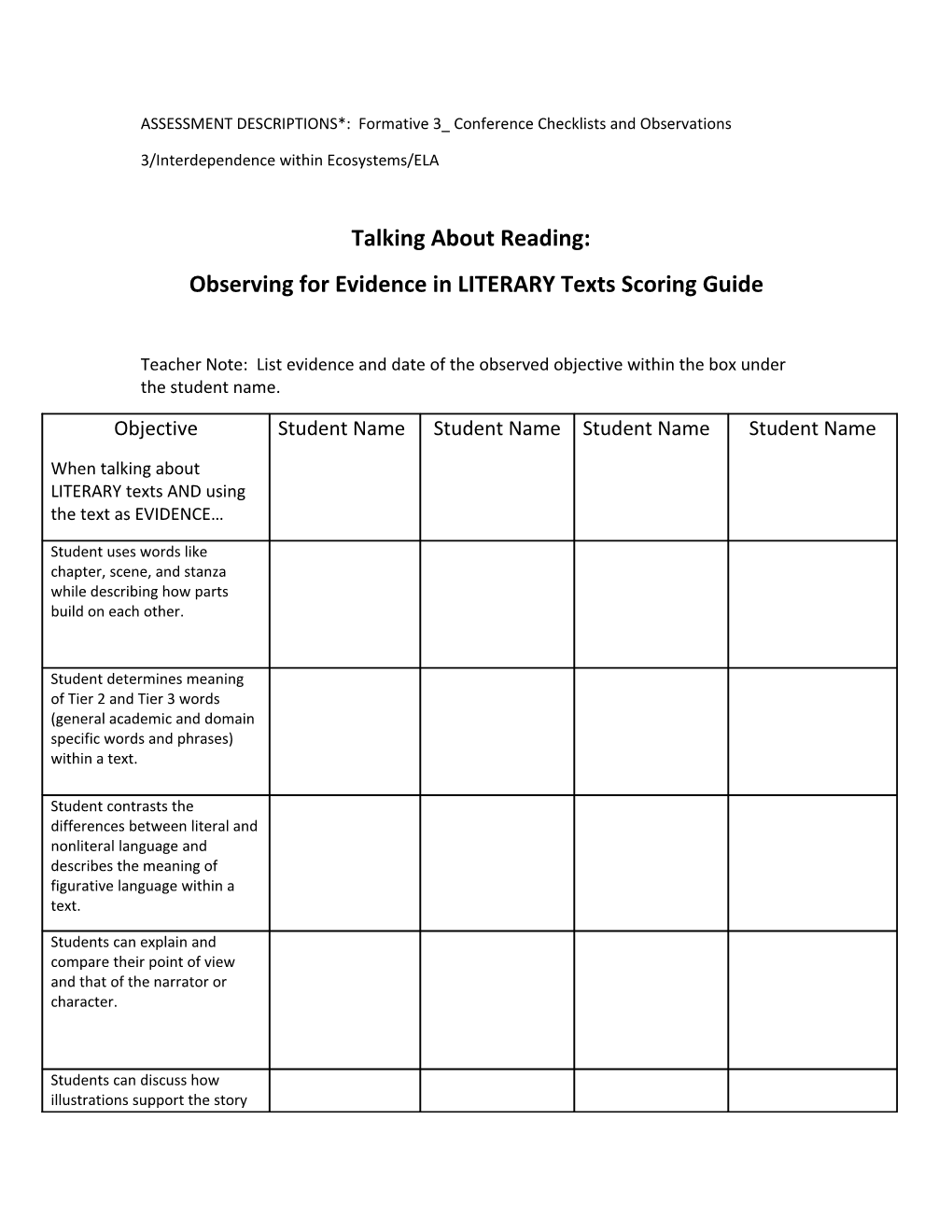 ASSESSMENT DESCRIPTIONS*: Formative 3 Conference Checklists and Observations