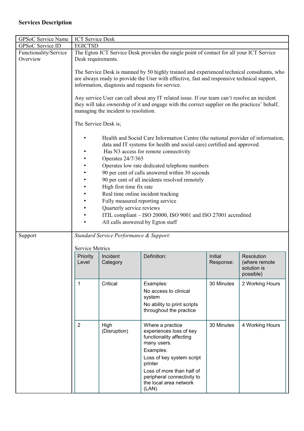 EMIS ICT Service Desk V1.1