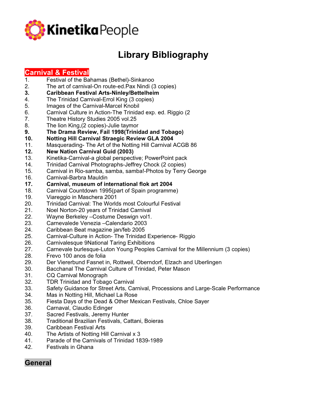 Kinetika Library List As at 15