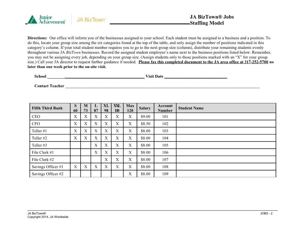 Directions: Using the JA Biztown Staffing Model on Pages JOBS-2 JOBS-4 As a Guide, Identify