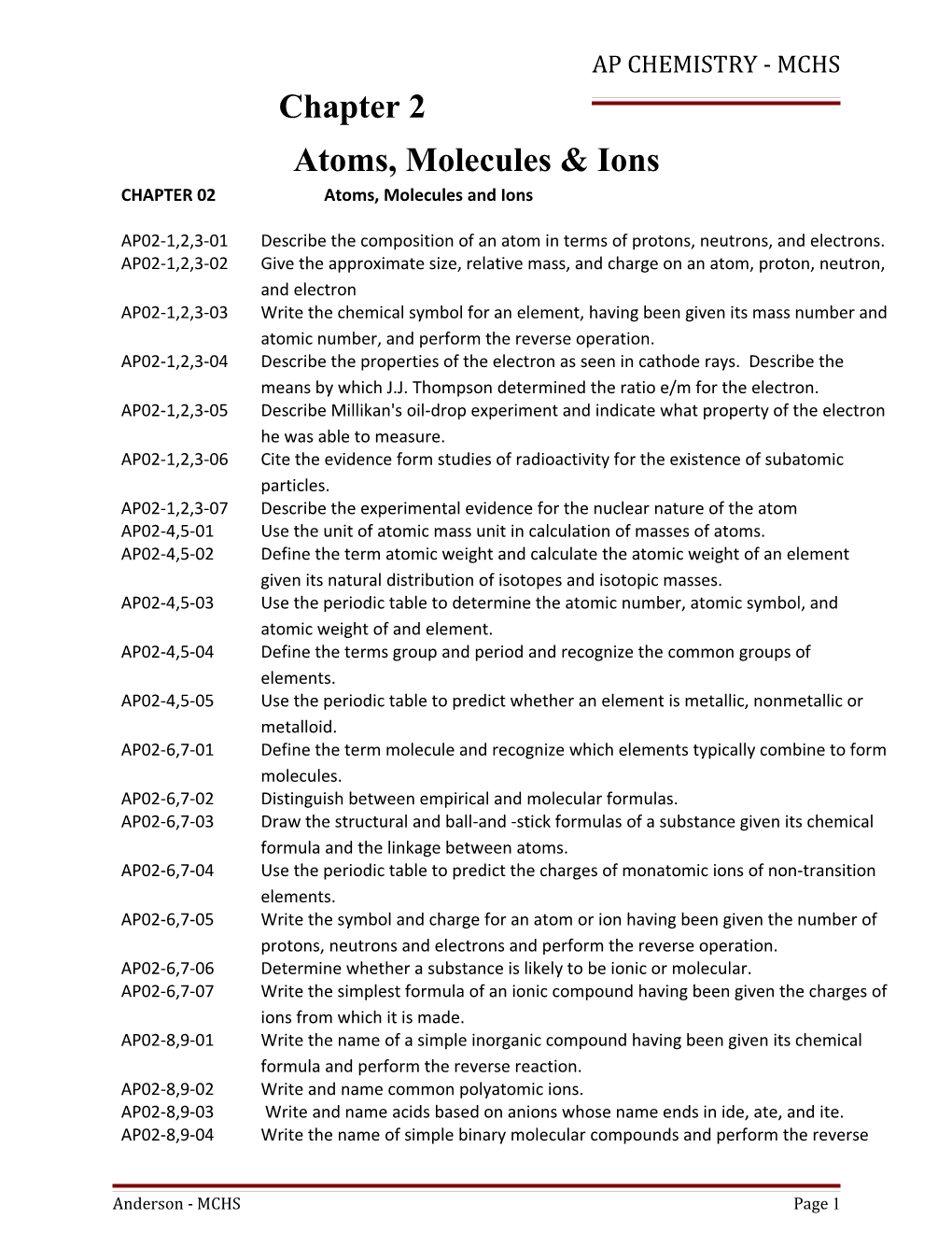 Atoms, Molecules & Ions