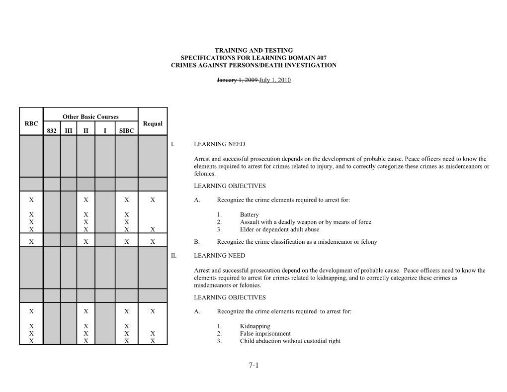 Specifications for Learning Domain #07