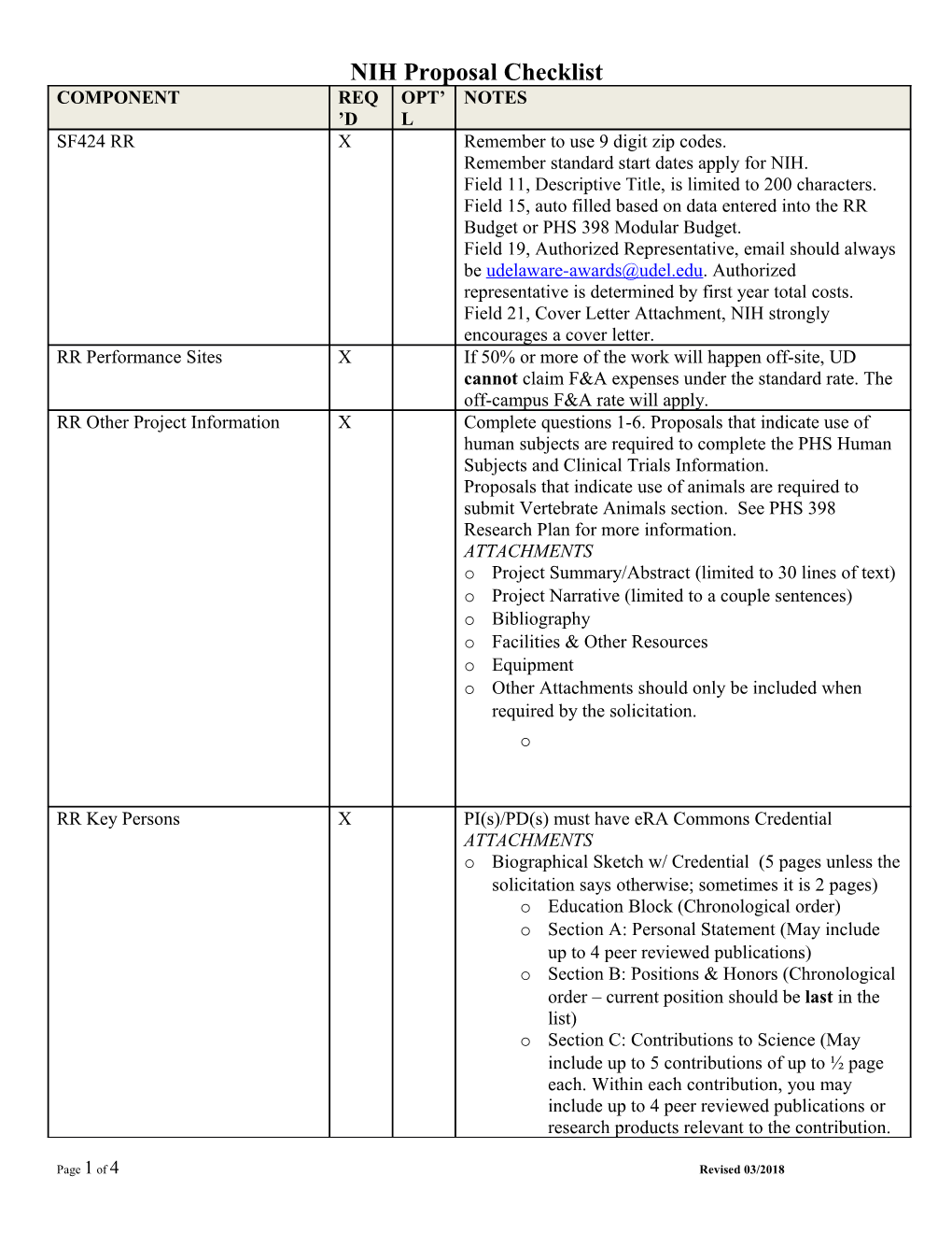 NIH Proposal Checklist