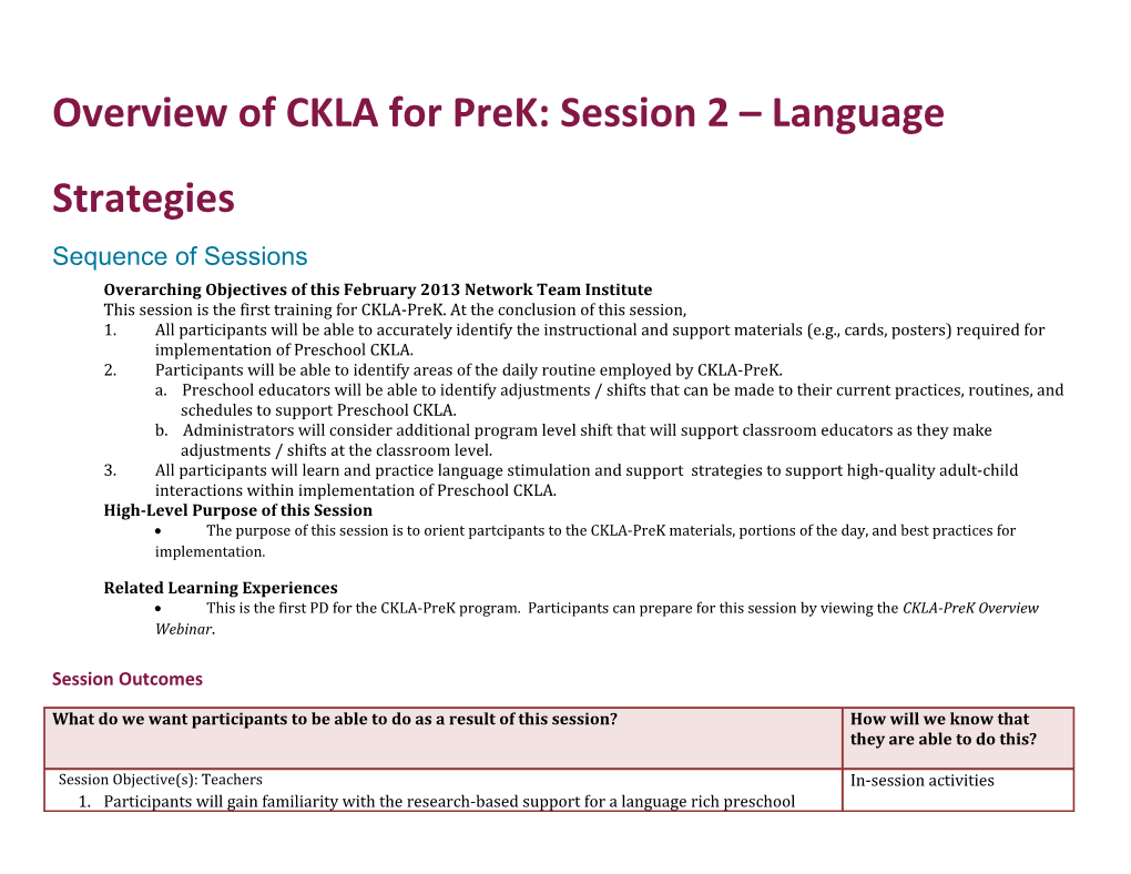 Overview of CKLA for Prek: Session 2 Language Strategies