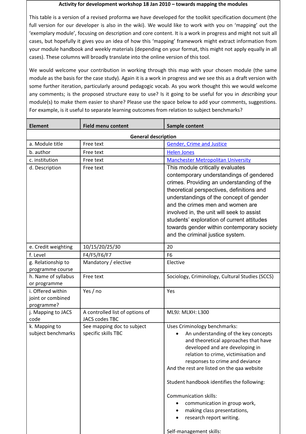 An Understanding of the Key Concepts and Theoretical Approaches That Have Developed And