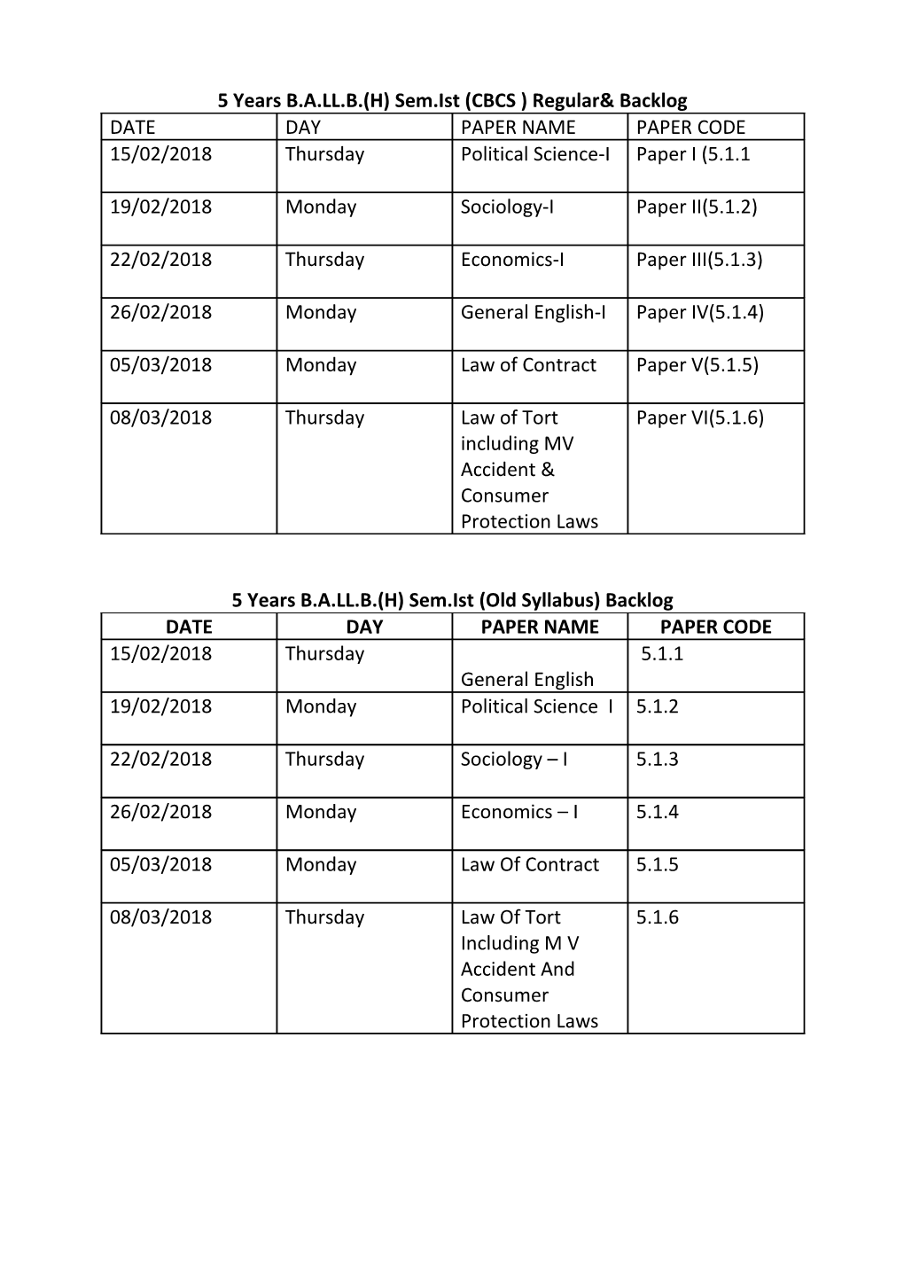 5 Years B.A.LL.B.(H) Sem.Ist (CBCS ) Regular& Backlog