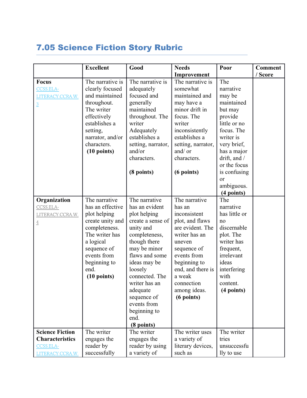 7.05Science Fiction Story Rubric