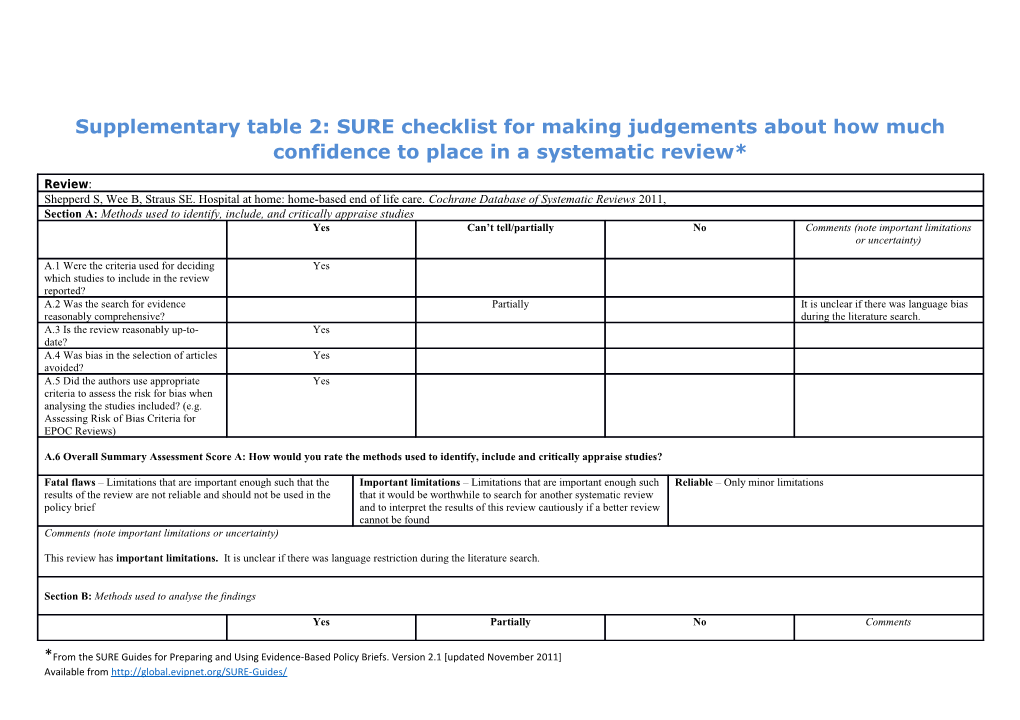 Supplementary Table 2: SURE Checklist for Making Judgements About How Much Confidence